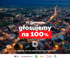 głosowanie